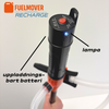 FuelMover Recharge - Tanka utan att byta batterier.